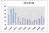 Click per ingrandire