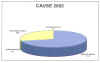 Click per ingrandire